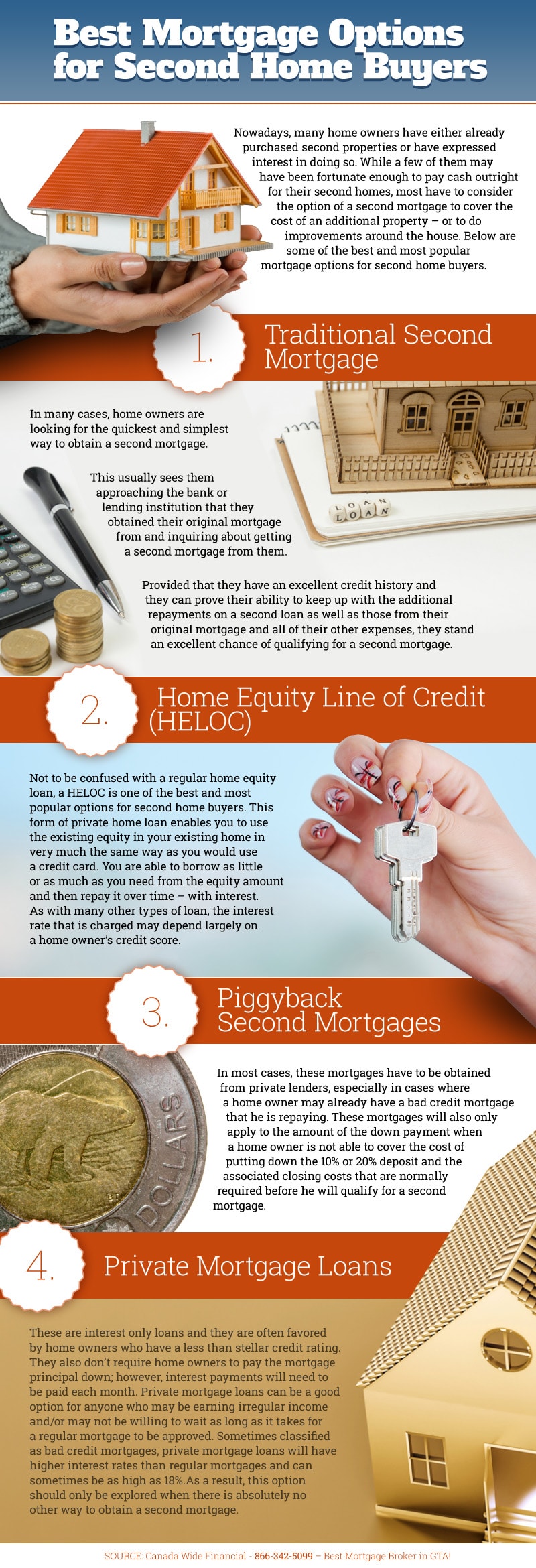 Best Mortgage Options for Second Home Buyers - Infographic