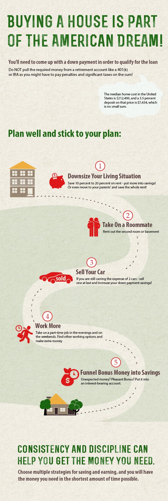 How to Save for Down Payment - Infographic
