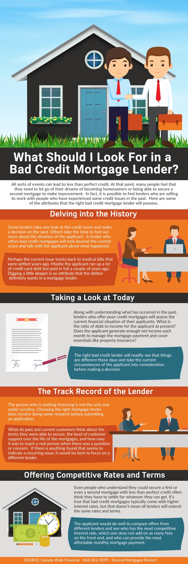 What Should I Look For in a Bad Credit Mortgage Lender - Infographic
